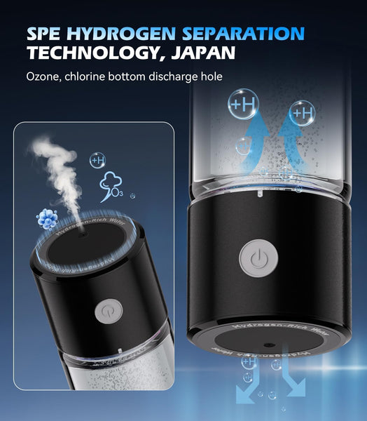 Upgrade 3-in-1 Hydrogen Water Bottle Generator - Industry TOP - 24-Hour Hydrogen Lock | 0 Chlorine & 0 Ozone | 100% Leak-Proof Seal, Hydrogen Water Bottle Generator