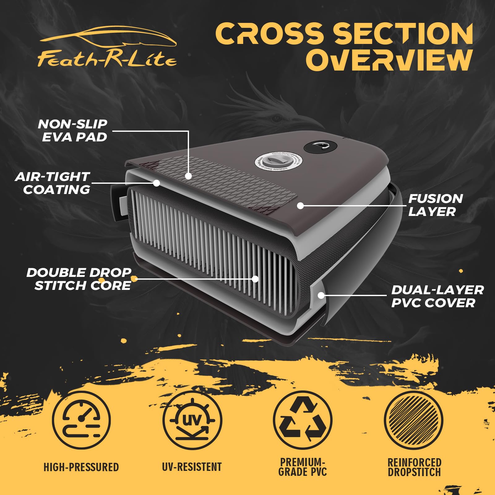 FEATH-R-LITE 10' &11' Inflatable Ultra-Light Stand Up Paddle Board for All Skill Levels Included with SUP, Adj Paddle, Pump, Backpack, Leash