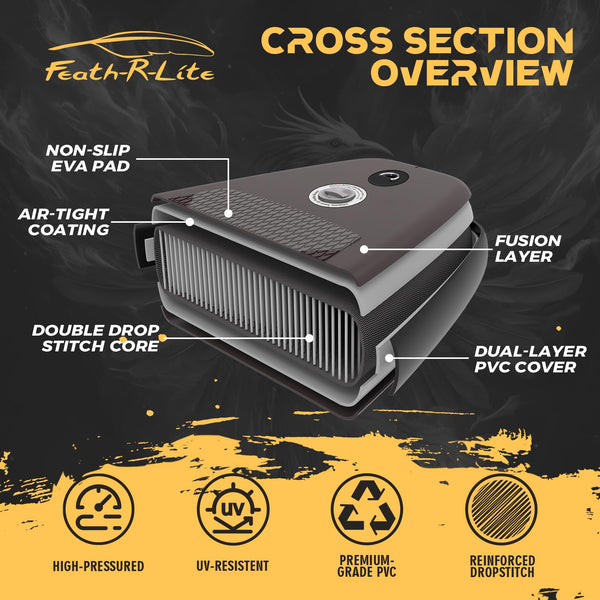 FEATH-R-LITE 10' &11' Inflatable Ultra-Light Stand Up Paddle Board for All Skill Levels Included with SUP, Adj Paddle, Pump, Backpack, Leash