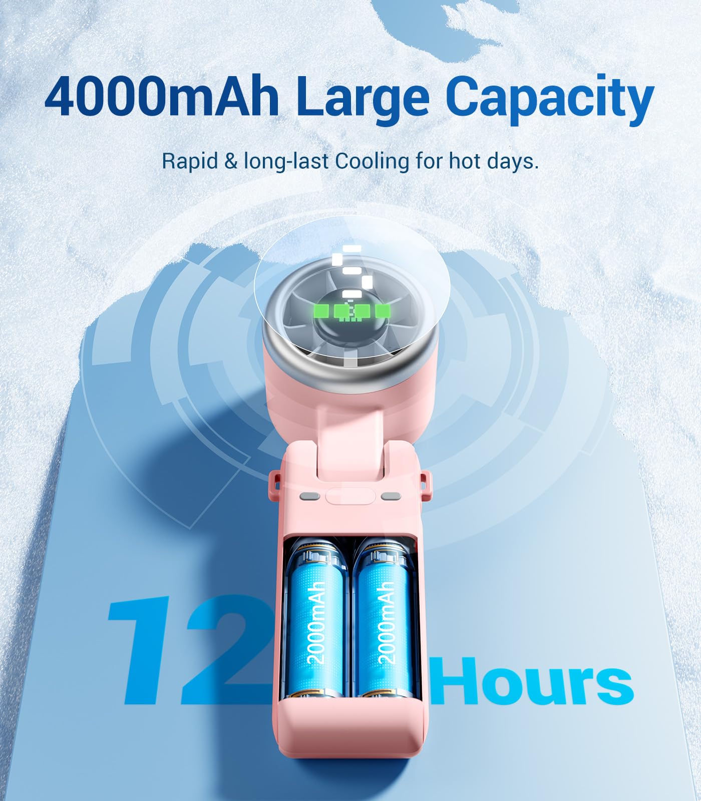 Diveblues Portable Handheld Fan, High-Speed Turbo Portable Fan, LED Display, Up to 12 Hours, 4000mAh Battery, 5 Wind Gear, Rechargeable small Hand Fan for Travel/Commute/Outdoor, Gifts for Women