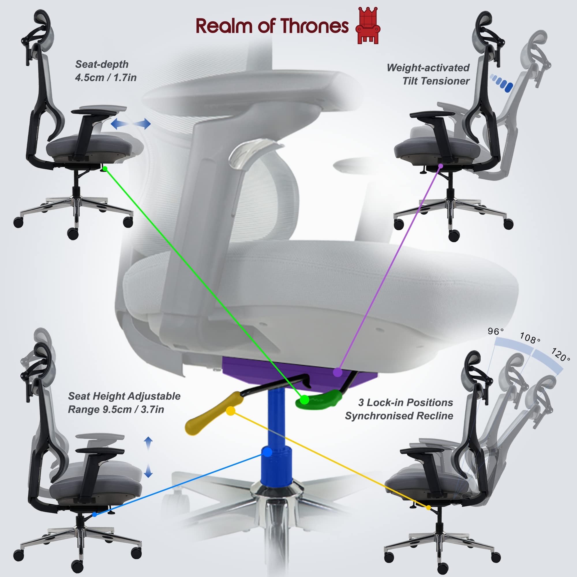 Realm of Thrones CAPTAIN Ergonomic Office Chair for Home, Heavy Duty Steel Base, Versatile Flip-up Armrests, Adjustable Lumbar Support, Mesh Back Comfort Cushion Seat for Computer Desk/Gaming (Black)