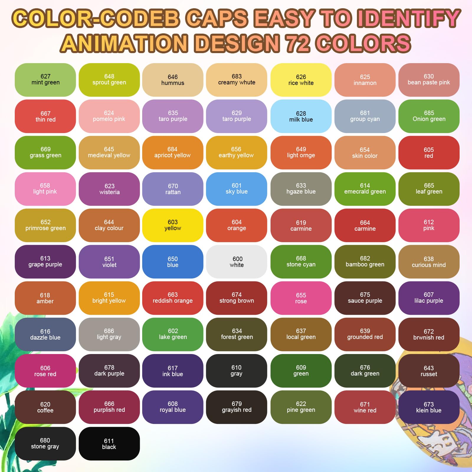 Gunsamg 72 Colours Acrylic Paint Marker Set  Water-Based Paint Pens with Flexible 1-5mm Brush Tip for Rock, Ceramic, Glass, Stone, Metal, Fabric