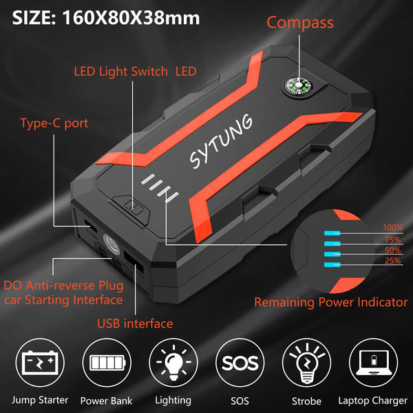 SYTUNG Car Battery Booster Jump Starter Power Pack, 12V Auto Battery Booster Pack, 2000A Peak 20000mAh Portable Power Bank Charger (Up to 6.0L Gas or 3.0L Diesel Engine)