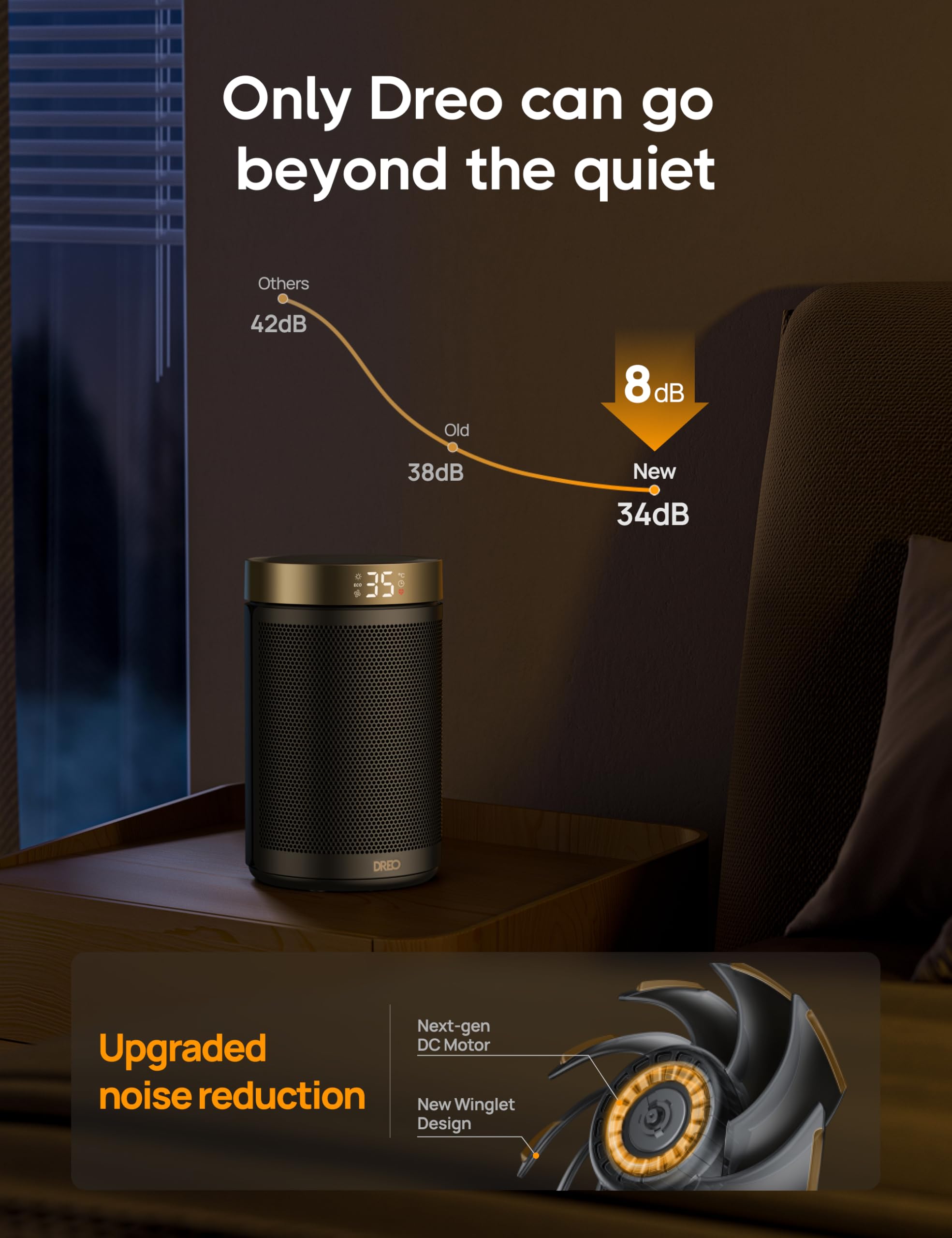 Dreo Electric Heater, 1500W Energy Efficient Space Silent Room Heater, Portable Ceramic Fan Heaters, Thermostat 3 Modes 12H Timer, Overheat & Tip Over Protection, for Bedroom, Atom 316, Gold