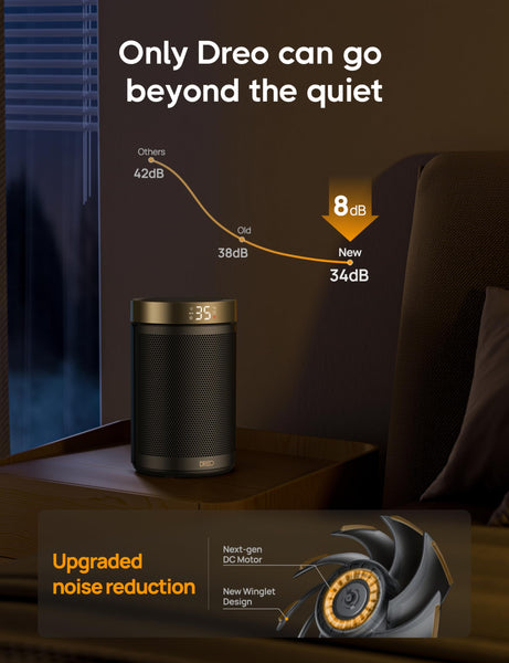 Dreo Electric Heater, 1500W Energy Efficient Space Silent Room Heater, Portable Ceramic Fan Heaters, Thermostat 3 Modes 12H Timer, Overheat & Tip Over Protection, for Bedroom, Atom 316, Gold