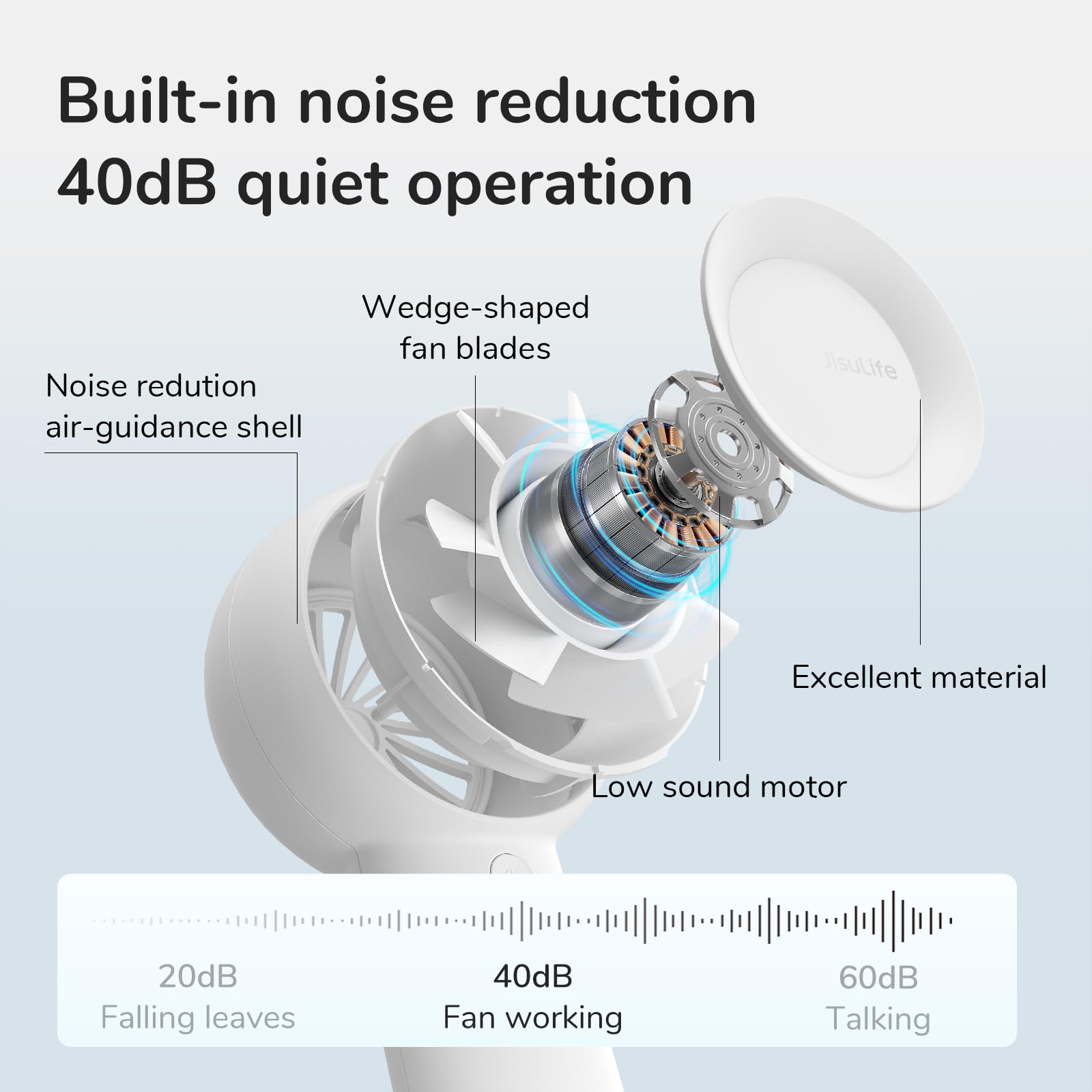 JISULIFE Portable Handheld Turbo Fan [18H Max Cooling Time], 6000mAh USB Rechargeable Personal Battery Operated Lash Small Pocket Fan with 5 Speeds for Travel/Outdoor/Home/Office - Black