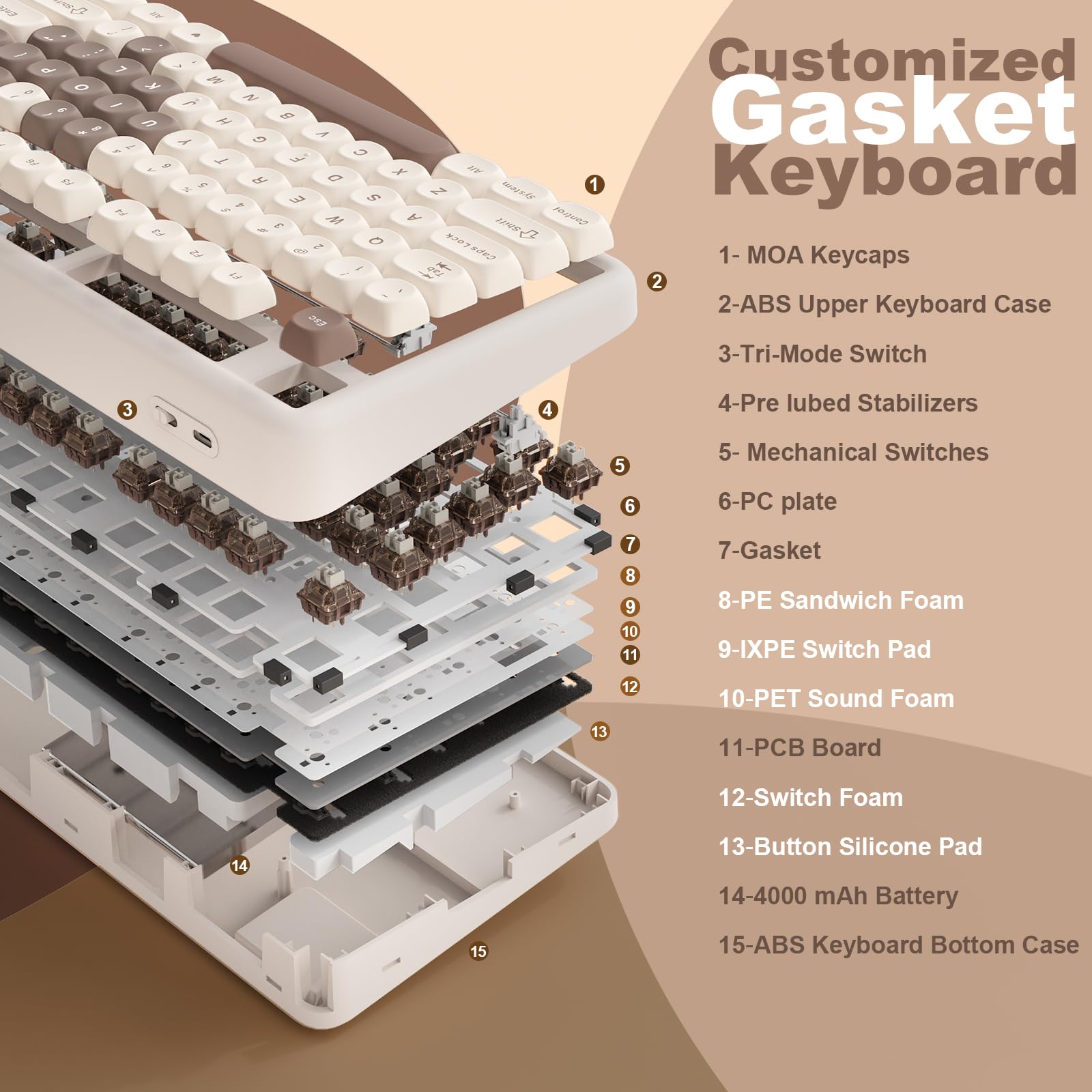 YUNZII B87 Wireless Mechanical Keyboard,QMK/VIA Software Custom Gaming,Gasket RGB Keyboard with Cute MOA Keycaps,Wrist Rest,BT5.0/2.4G/USB-C NKRO for Win/Mac (butter, milk v2 linear)