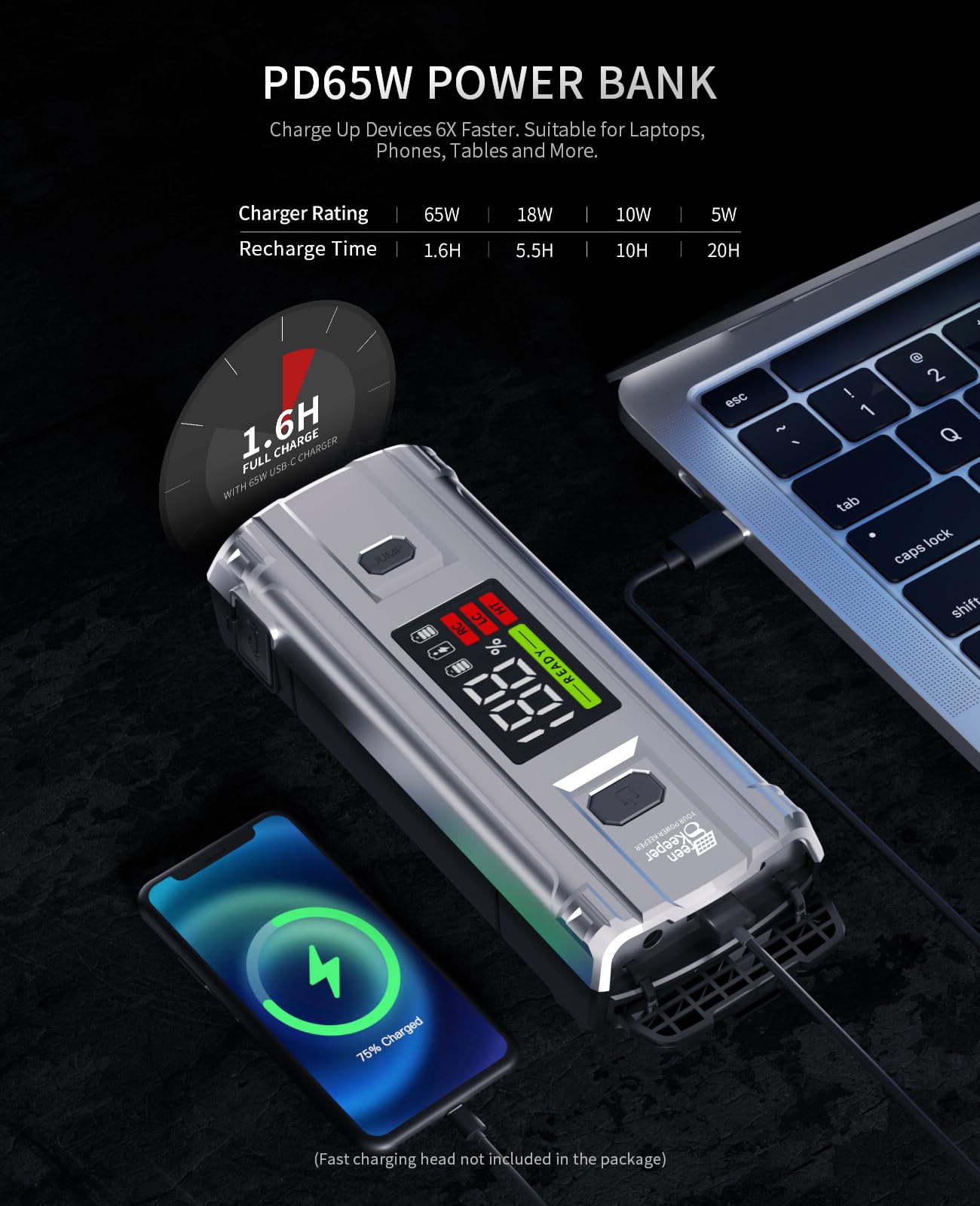 Jump Starter Power Pack Car Battery Starter 2000A 12V for 7.0L Gas & 6.5L Diesel with 12V/6A Output Extension Port, Portable Car Battery Booster 16000mAh Power Bank, High-Efficiency for All Weather