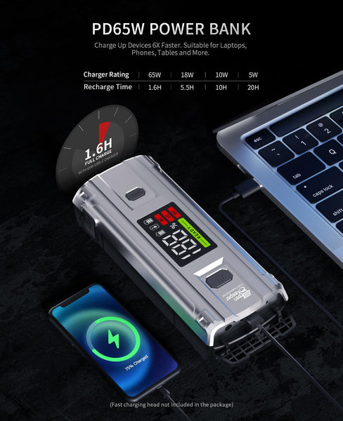 Jump Starter Power Pack Car Battery Starter 2000A 12V for 7.0L Gas & 6.5L Diesel with 12V/6A Output Extension Port, Portable Car Battery Booster 16000mAh Power Bank, High-Efficiency for All Weather