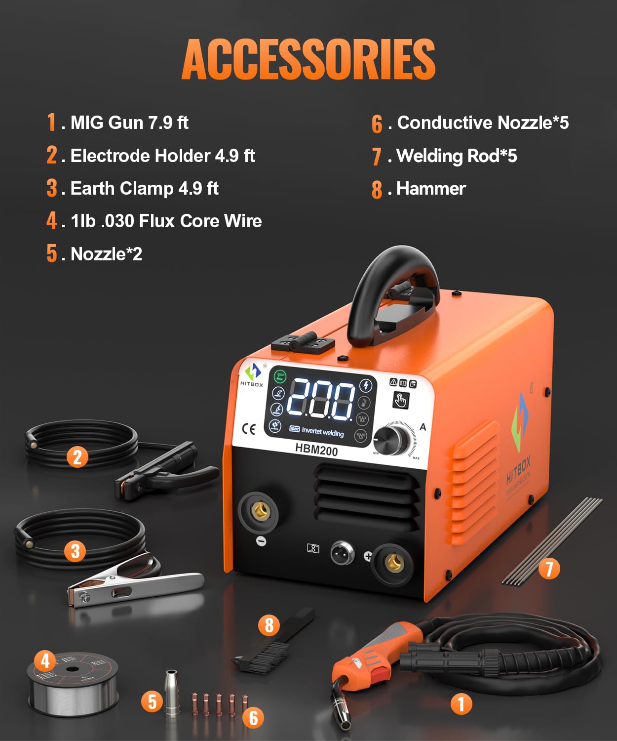 HITBOX Gasless MIG Welder 240V 200A, 3-in-1 Synergy Welding Machine MIG/ARC/Lift TIG with LED Display, Flux Core Wire & MIG Torch – IGBT Inverter Portable Welder(HBM200)