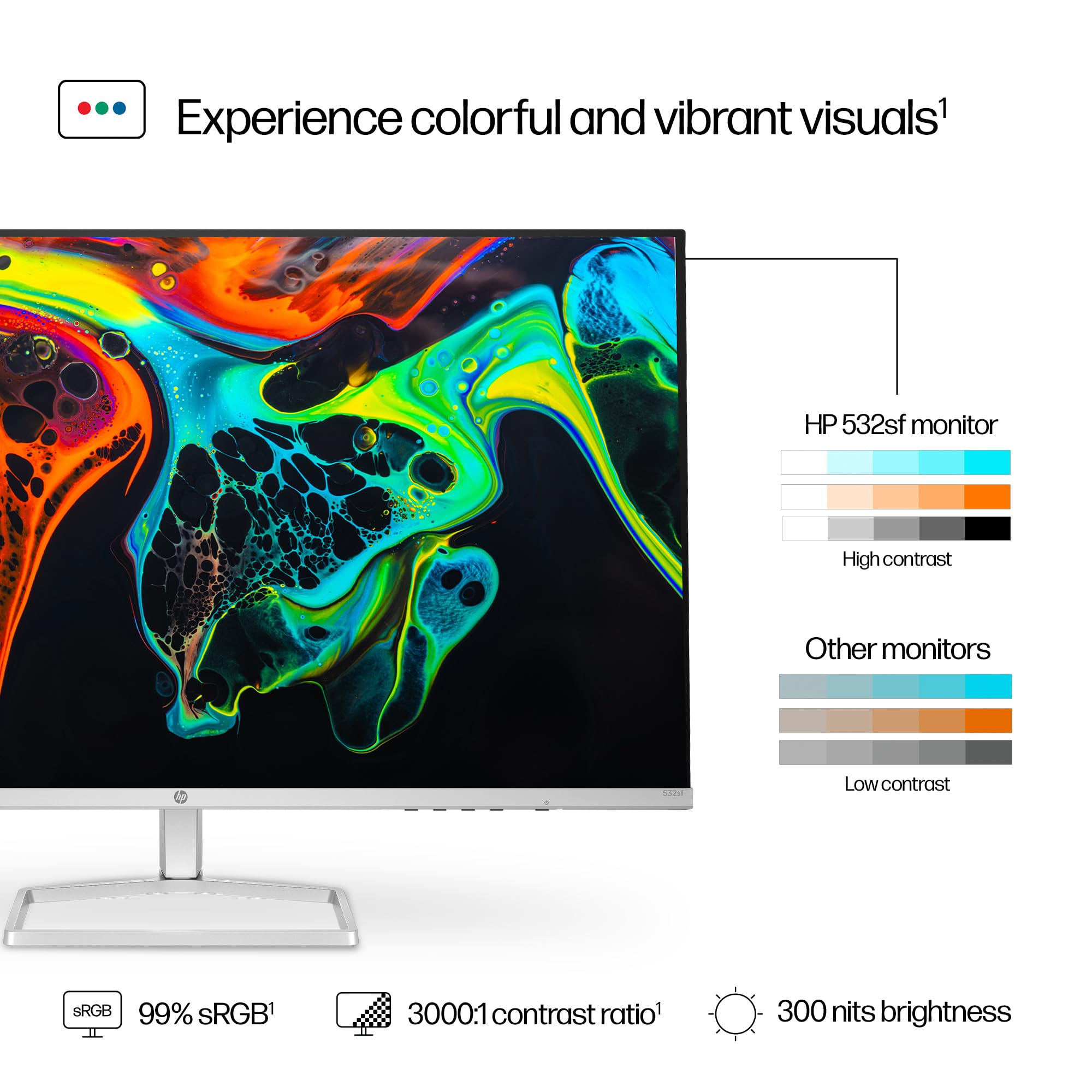 HP Series 5 27" FHD Height Adjust Monitor (527sh) - 100Hz Refresh Rate, 1500:1 AR, 99 percent sRGB Spectrum, 300 Nits Brightness - HDMI, VGA Ports - Ergonomically Adjustable - Responsibly Made