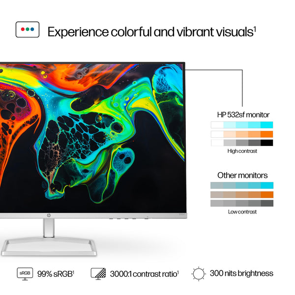 HP Series 5 27" FHD Height Adjust Monitor (527sh) - 100Hz Refresh Rate, 1500:1 AR, 99 percent sRGB Spectrum, 300 Nits Brightness - HDMI, VGA Ports - Ergonomically Adjustable - Responsibly Made