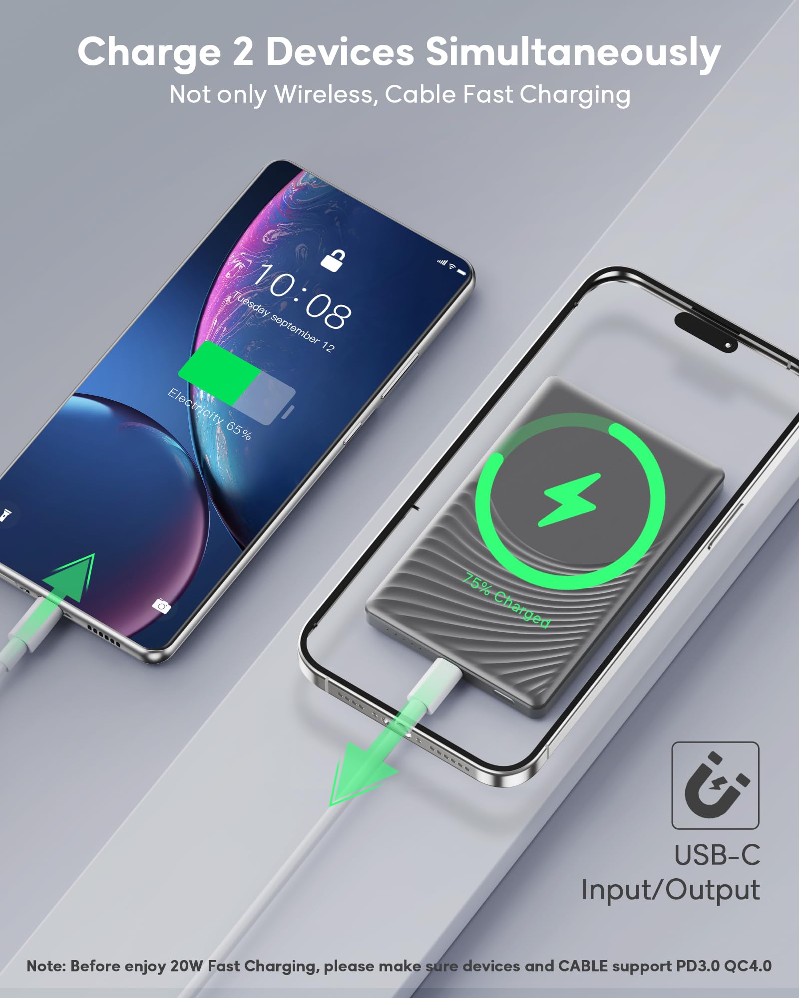 2025 Ultra Slim Power bank iPhone for Magsafe, 20W Super Fast Charging Powerbank Wireless Magnetic Portable Charger,USB C in&Out PD 3.0 Phone Battery Pack for i-Phone 16/15/14/13/12 Mini Plus Pro Max