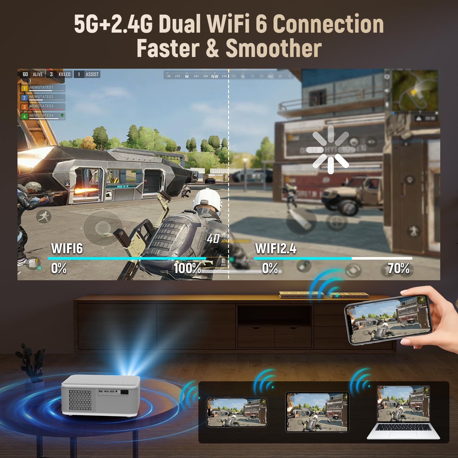 Projector with WIFI and Bluetooth, 4K 1080P Smart Movie Projector 600 ANSl Auto Keystone Quad-Core Compatible for iOS/Android/USB/HDMI/TV Stick