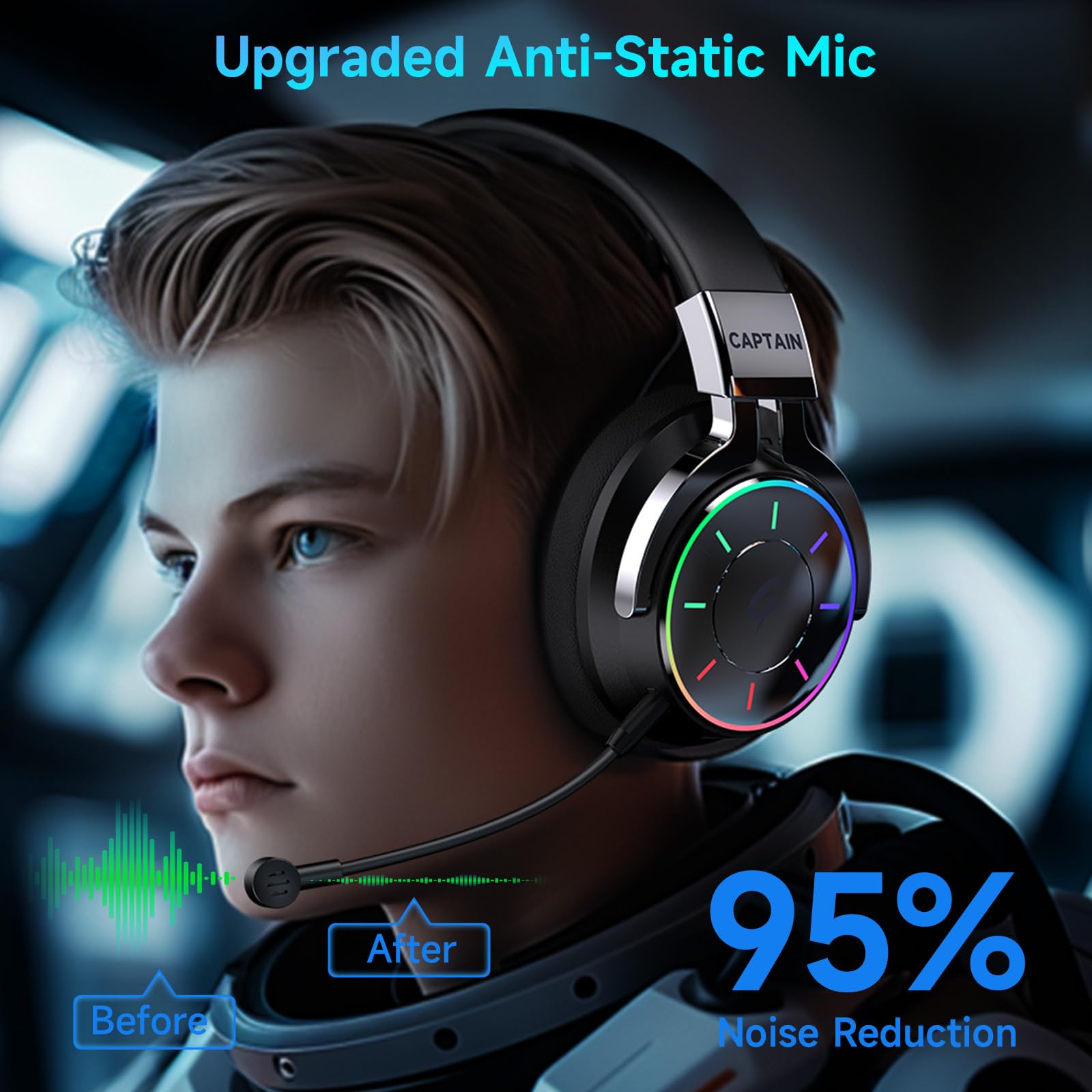 KAPEYDESI 2.4GHz Wireless Gaming Headset for PC/PS5/4/Mac/Switch - RGB Light, 60H Battery, 7.1 Surround Sound, Bluetooth 5.4 Gaming Headphone with Mic, Foldable and Ultra-Light