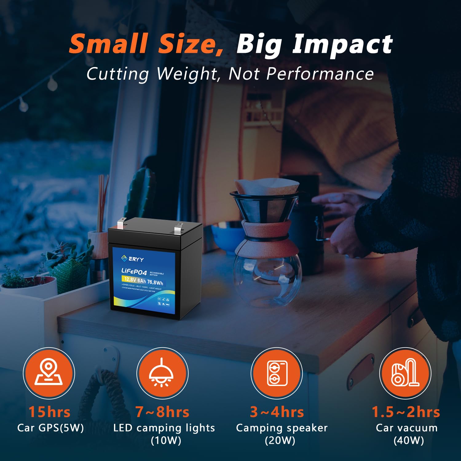 LiFePO4 Lithium Battery 12V 30Ah, Built-in 30A BMS & LCD Voltmeter, 5000+ Cycles, Lightweight Rechargeable Leisure Lithium Iron Phosphate Battery for RVs, Camping Gear, Trolling Motor, Solar