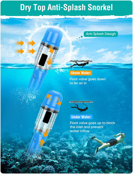 Lealinga Snorkel Set Adults Snorkel Mask Anti-Fog Panoramic View Diving Mask Dry Top Snorkel Kit with Travel Bag Diving Set for Snorkeling Scuba Diving Swimming Travel