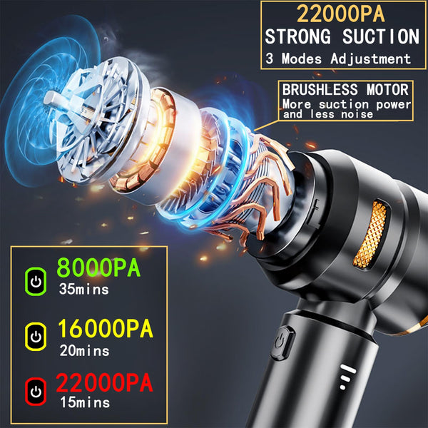 Lyiazsoy Car Vacuum Cleaner,22000PA High Power Mini Vacuum Cleaner,Rechargeable Handheld Vacuum,Portable Cordless Compressed Air Duster Air Blower for Car Home (Gold black)