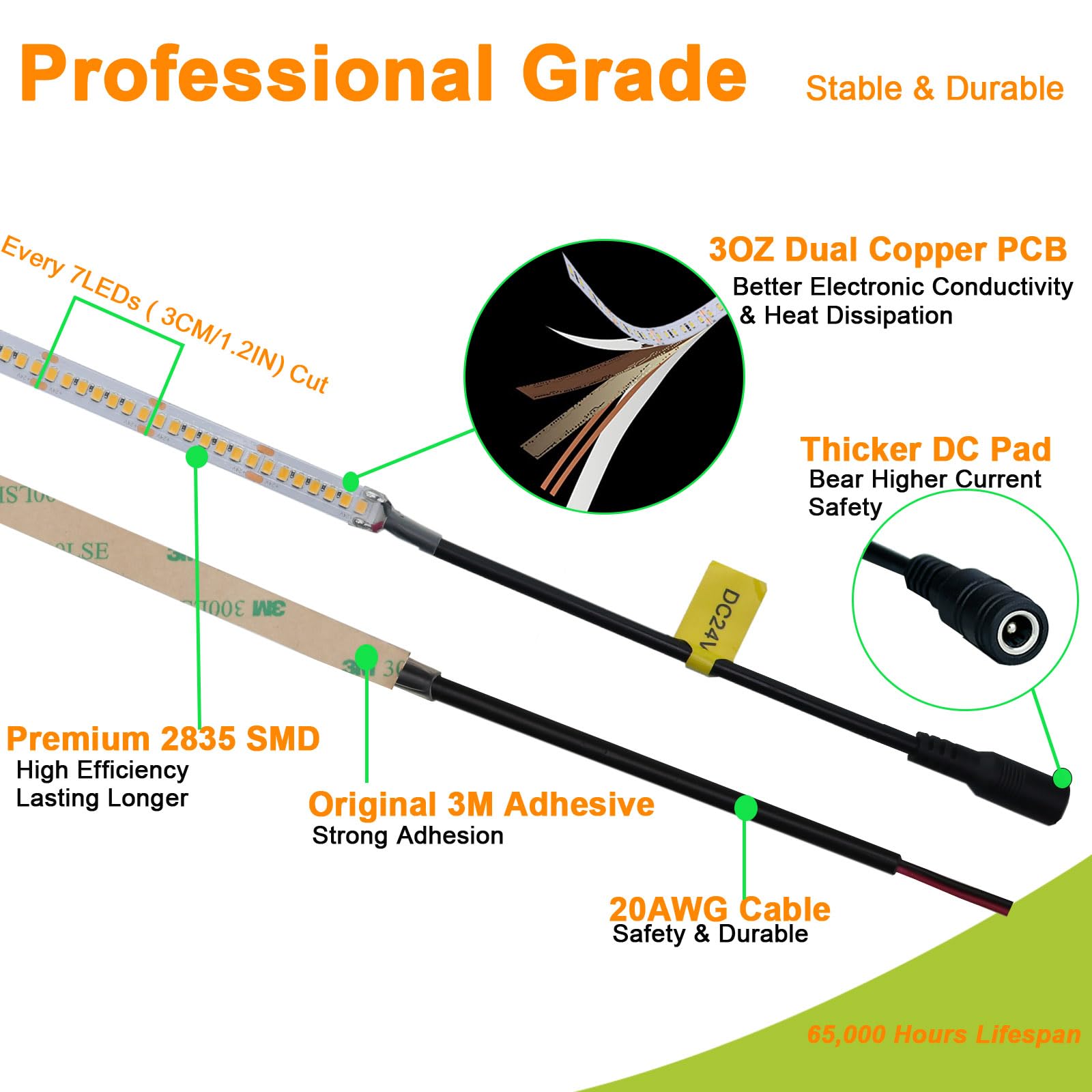 JOYLIT 24V LED Strip Lights 5M 3000K Warm White Indoor 14000LM Ultra Bright, CE UL Professional CRI 92+ 238LEDs/M High Density 2835 SMD 120W Dimmable