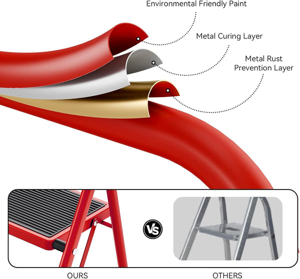 KINGRACK Folding 3-Step Ladder with Non-Slip Pedals, Sturdy Steel, Lightweight & Portable, Red