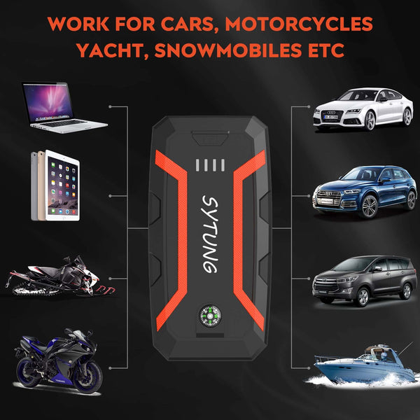 SYTUNG Car Battery Booster Jump Starter Power Pack, 12V Auto Battery Booster Pack, 2000A Peak 20000mAh Portable Power Bank Charger (Up to 6.0L Gas or 3.0L Diesel Engine)