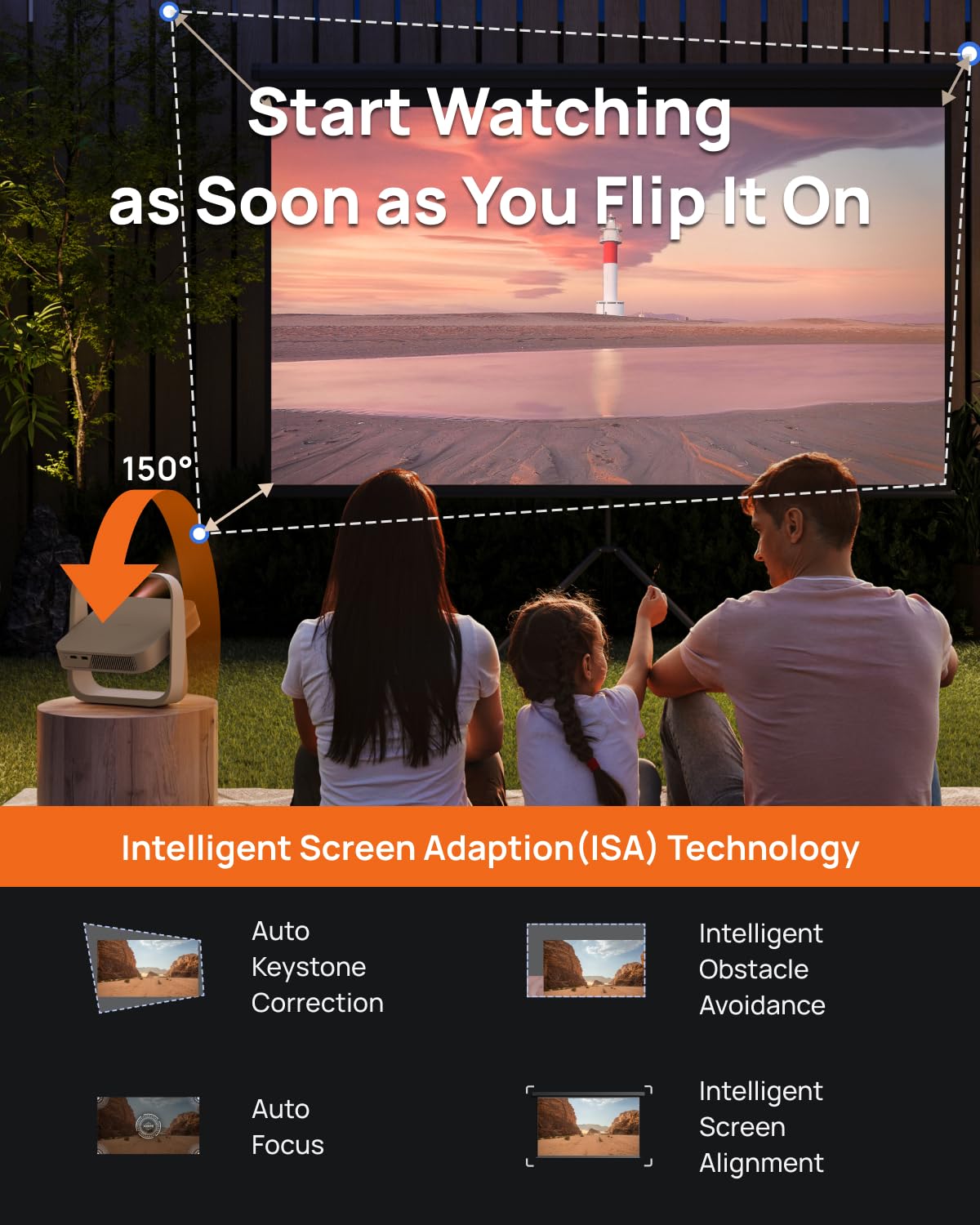 XGIMI Elfin Flip 1080P Projector, Licensed Netflix, Build-in Adjustable Stand, Lightweight and Compact Design, 400 ISO Lumens, Screen Adaption, 2 x 3W Speakers, WiFi, Bluetooth, Screen Mirroring