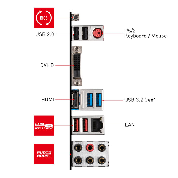 MSI MPG B550 Gaming Plus (ATX AMD AM4 DDR4 M.2 USB 3.2 Gen 2 HDMI ATX Gaming Moederboard AMD Ryzen™ 5000 processors