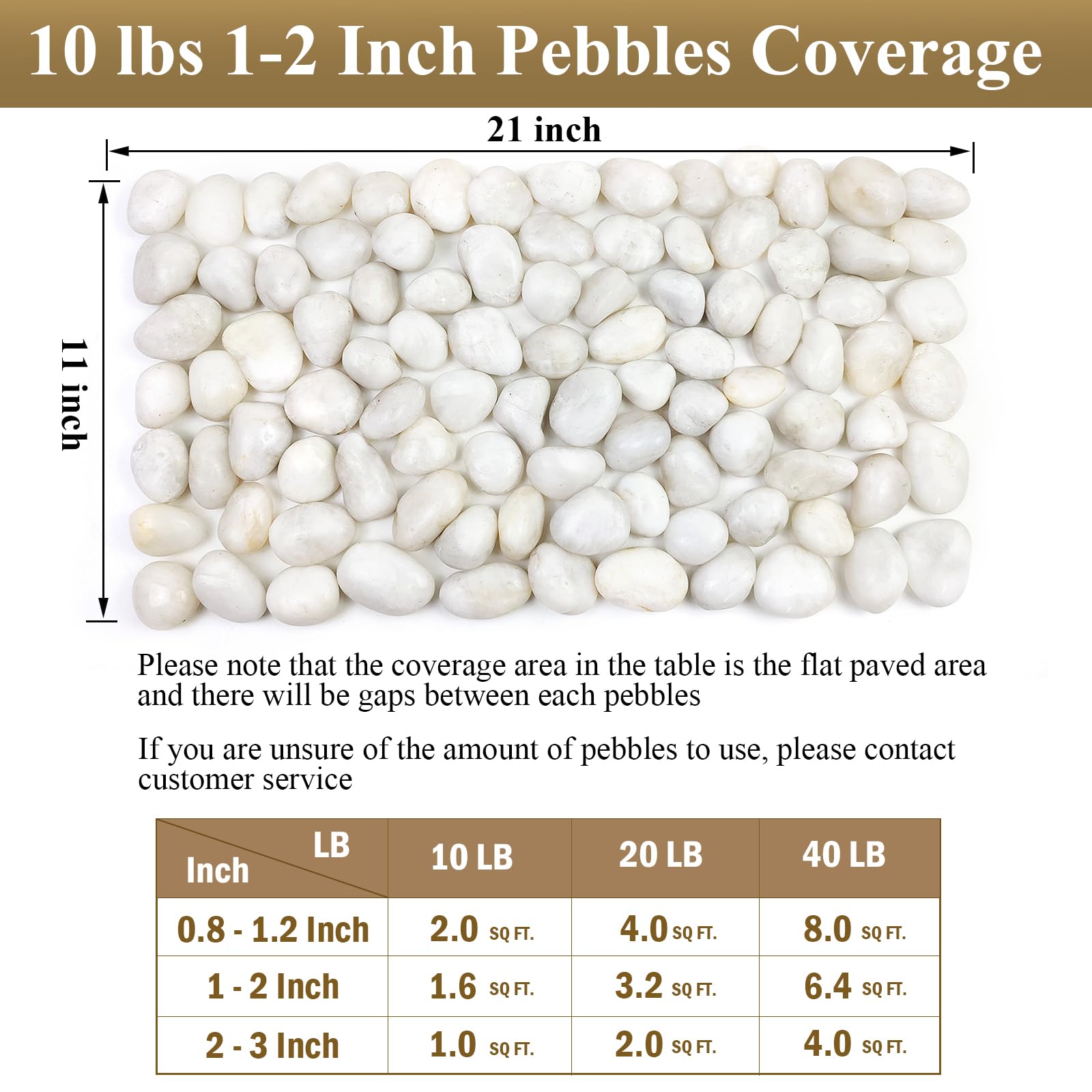 FANTIAN 9.1 Kgs White Decorative Stones for Garden, 30-50 mm White Pebbles for Plant Pots, Aquarium Rocks, Vase, Ponds and Fountain