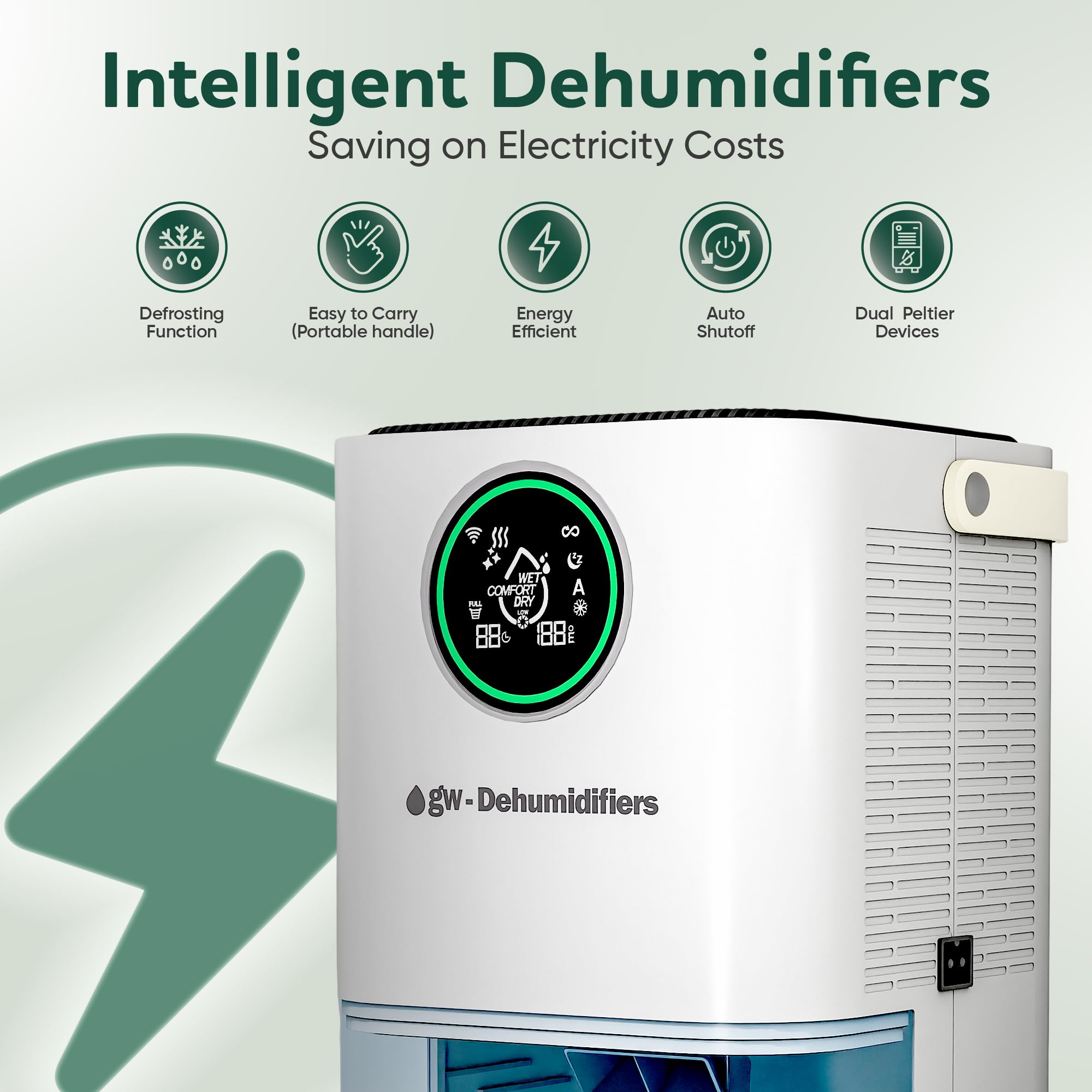 2000ml GW-Dehumidifier for Home & Bedroom - Powerful Dual Peltier, 3 Modes, Auto Defrost -Dehumidifiers for bedroom with Humidity indicator-Quiet