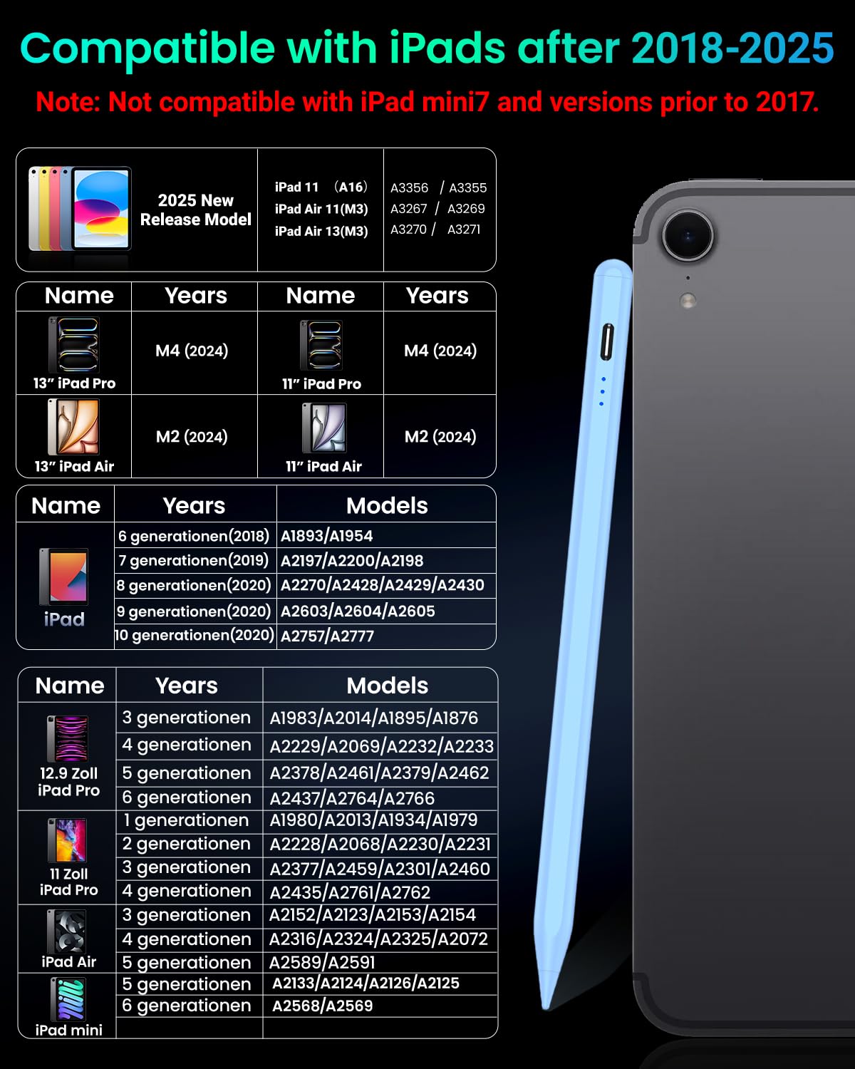 Variglas Pencil for iPad - 2018-2025 15 Minutes Fast Charging, Palm Rejection,Tilt Sensitivity, Stylus Pen Compatible with iPad Pro 11"/12.9"/13", 11/10/9/8/7/6th Gen, Air 3-6, Mini 5/6