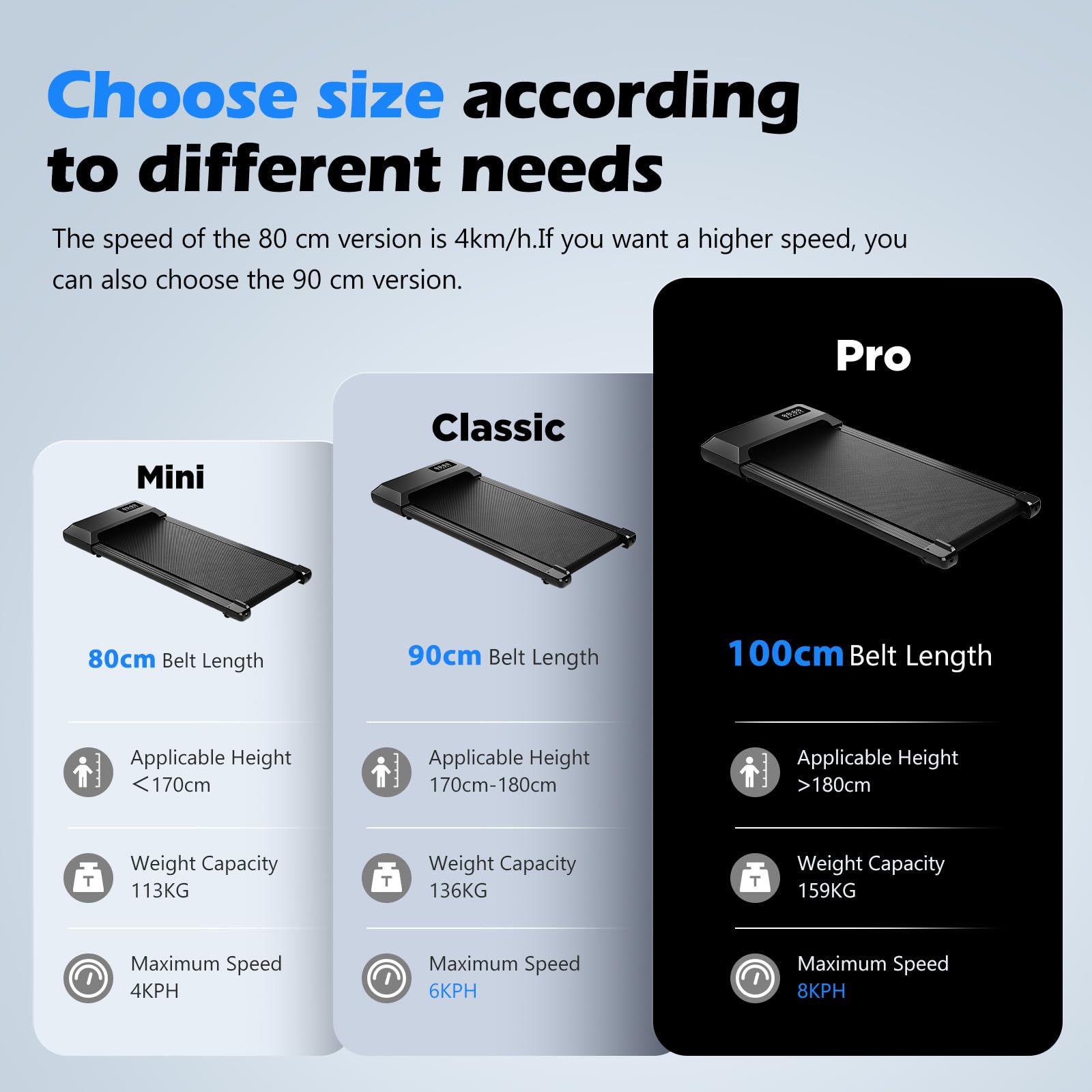 Superun Walking Pad Raceable 2.5HP APP Control Under Desk Treadmill 136KG Capacity Portable Walking Machine for Home with Training Courses and Multi-Runner Races