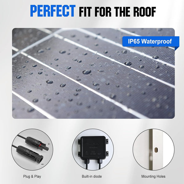 ECO-WORTHY 100 Watt 12V Solar Panels Kit + 20A Charge Controller for Off-Grid 12 Volt Battery System