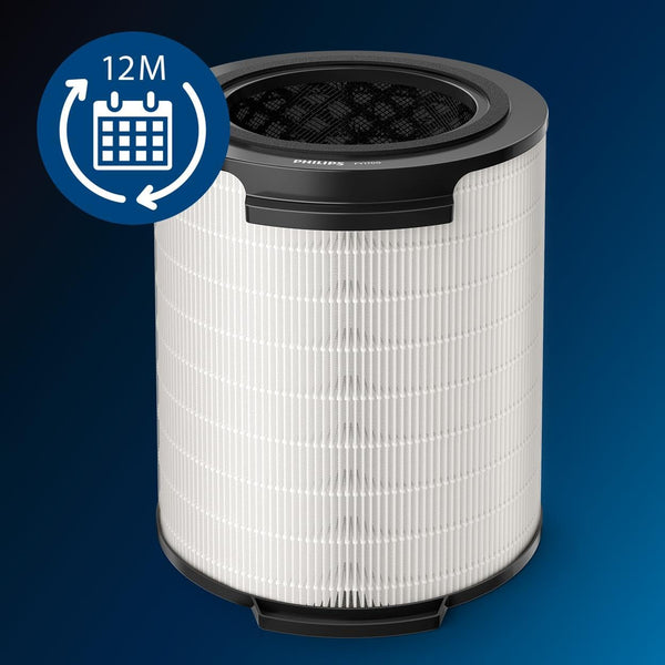 Philips Genuine 3-in-1 filter, NanoProtect HEPA, Active Carbon and Pre-filter, 12 Months lifetime, Compatible with AC1715 & AC1711, Protects you from