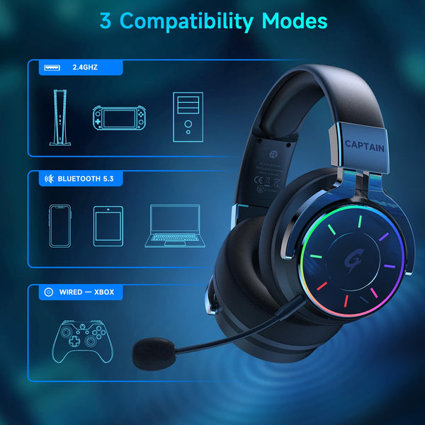 KAPEYDESI 2.4GHz Wireless Gaming Headset for PC/PS5/4/Mac/Switch - RGB Light, 60H Battery, 7.1 Surround Sound, Bluetooth 5.4 Gaming Headphone with Mic, Foldable and Ultra-Light