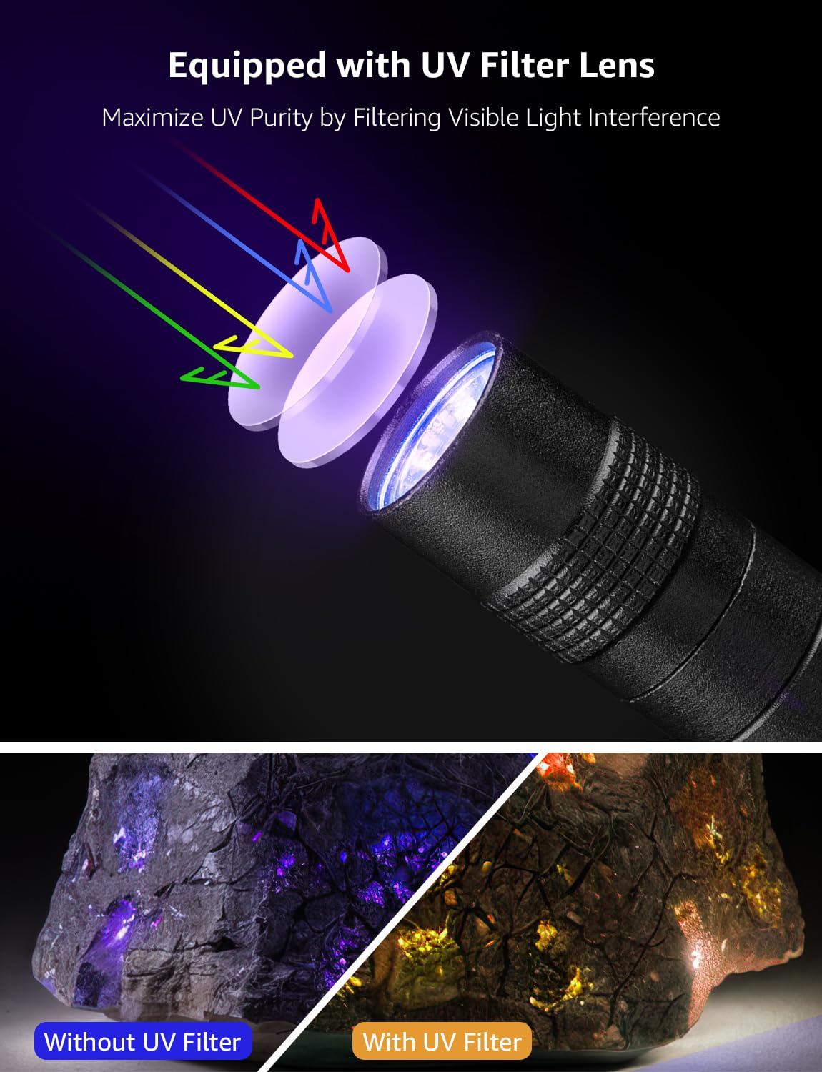 Lepro UV Torch Light, 365nm Ultraviolet Flashlight, Lightweight Pen Torch with Clip, High UV Purity, Small Ultraviolet Light, Blacklight Detector for Pet Urine, Stain, Bed Bugs, and More, 2 Packs