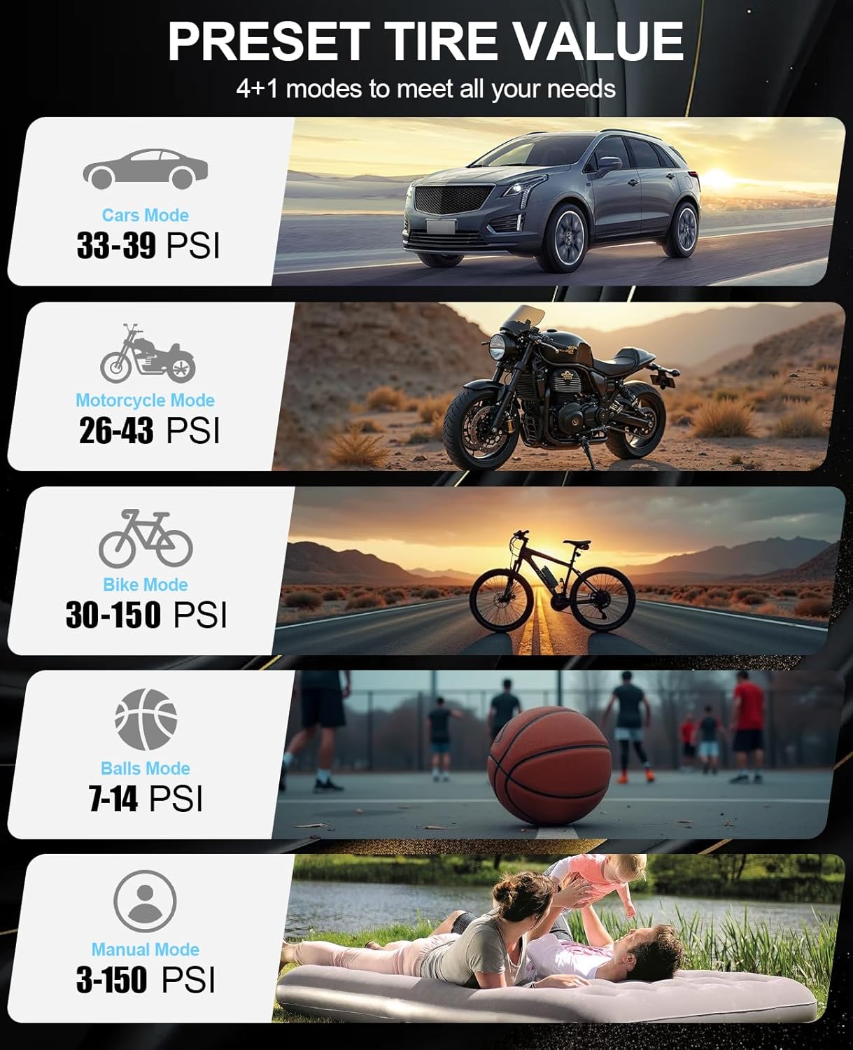 Jump Starter Power Pack with Air Compressor & Tyre Inflator, 5000A Car Battery Booster(for 10L Petrol or 8L Diesel) 12V Jump Starters Power Bank with Jump Leads, 18W Fast Charging, LCD Screen, LED