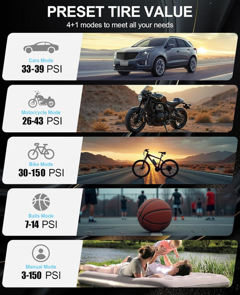 Jump Starter Power Pack with Air Compressor & Tyre Inflator, 5000A Car Battery Booster(for 10L Petrol or 8L Diesel) 12V Jump Starters Power Bank with Jump Leads, 18W Fast Charging, LCD Screen, LED