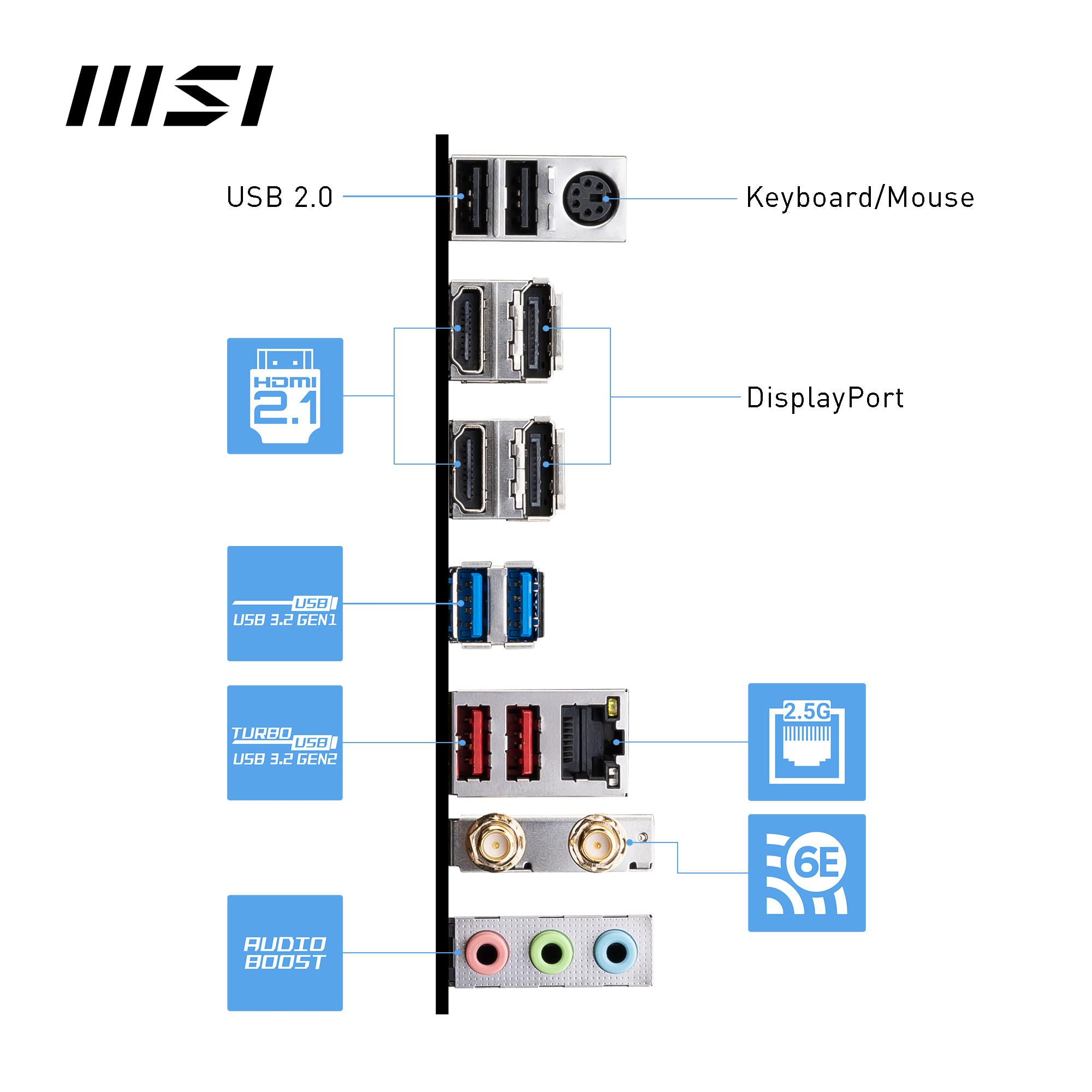 MSI B760 GAMING PLUS WIFI DDR4 Motherboard, ATX - Supports Intel 14th, 13th & 12th Gen Core Processors, LGA 1700 - DDR4 Memory Boost 5333+MHz/OC, 1x PCIe 4.0 x16, 2 x M.2 Gen4, 2.5G LAN, Wi-Fi 6E