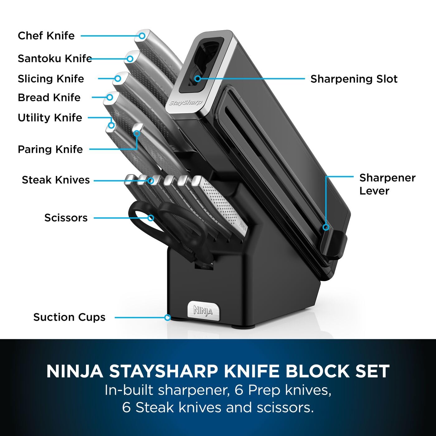 Ninja Foodi StaySharp Knife Block with Integrated Sharpener, 5-Piece Knife Set includes Chef, Bread, Slicing, Utility, Paring Knives, Stainless Steel K32005UK, Black