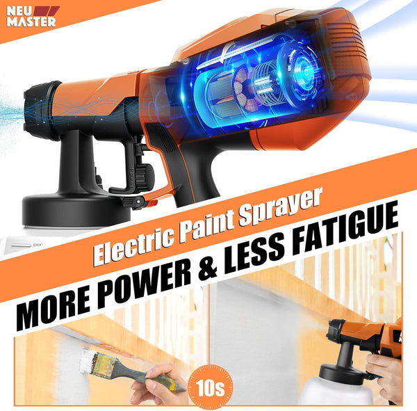 NEU MASTER Paint Sprayer, Orange Fence Paint Sprayer,[500W/1200ml/4 Nozzles/3 Patterns] HVLP Electric Spray Gun for Home Interior and Exterior, Cabinets, House, Fence, Ceiling