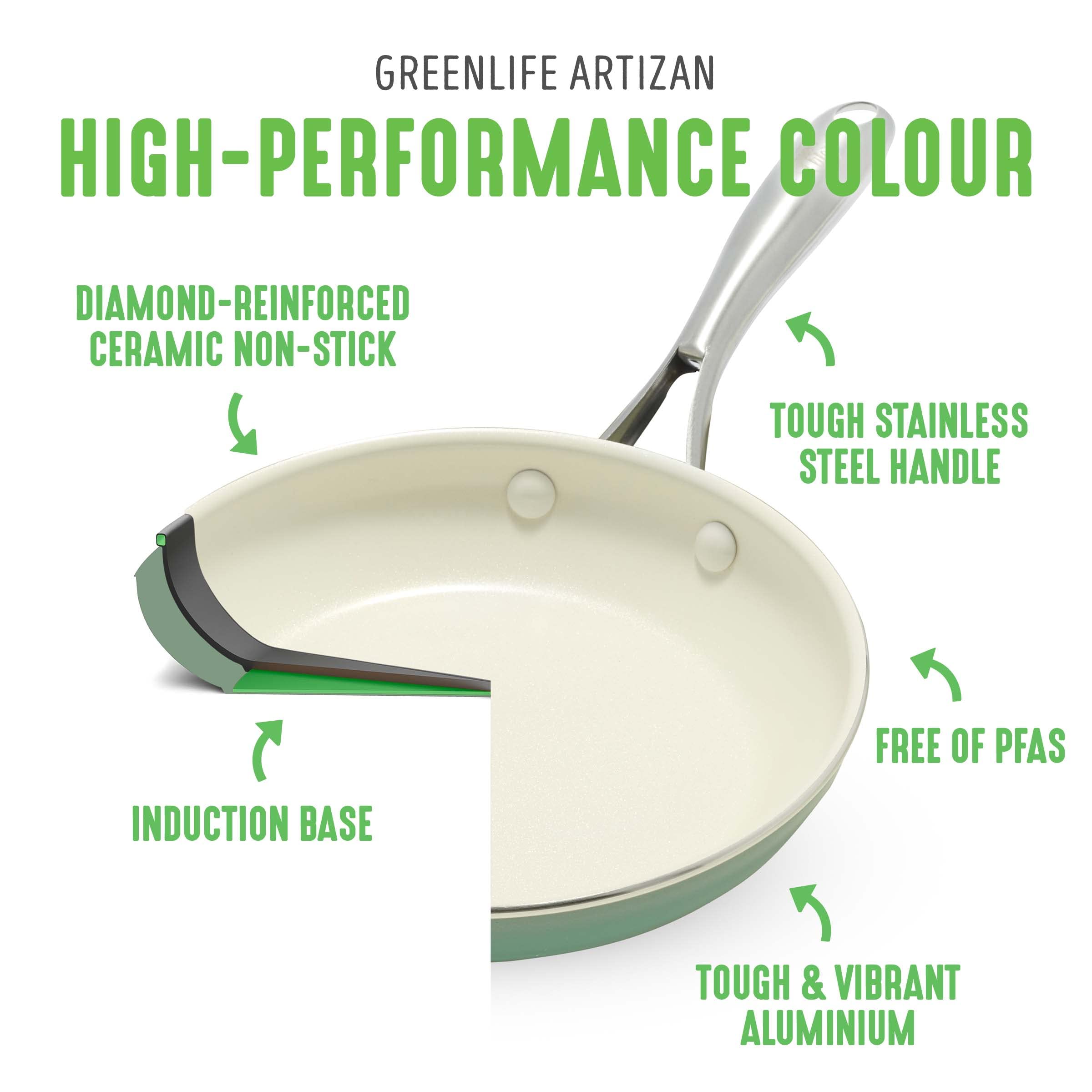 GreenLife Artizan Healthy Ceramic Non-Stick 20 cm and 26 cm Frying Pan Skillet Set, Stainless Steel Handle, PFAS-Free, Induction, Oven Safe, Turquoise