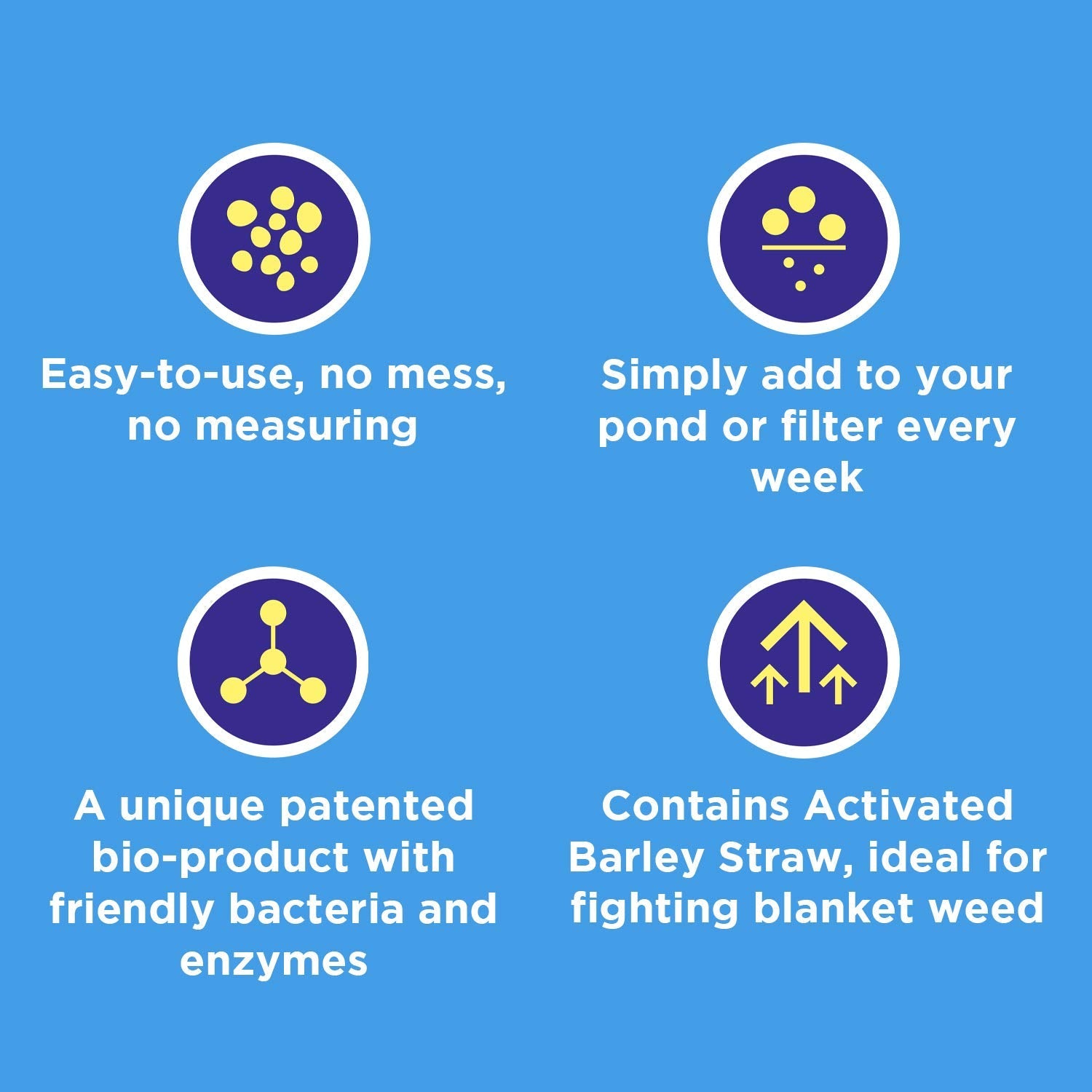 Goodbye Blanket Weed Treatment for Ponds 25g, Pack of 32 Sachets ? 100% Natural Pond Cleaner ? 1 Sachet Treats 1000 Gallons of Pond Water