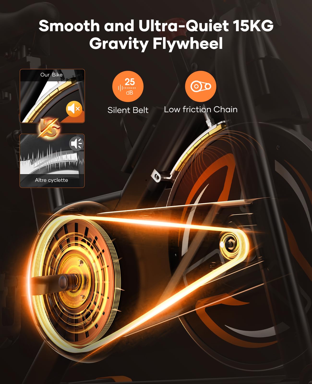 2025 Toputure Exercise Bike with LCD Display, Stationary Bike with App 0-100% Magnetic Resistance Spin Bike for Home Gym Use, Ultra-Quiet 15kg Flywheel, 350lbs Weight Capacity