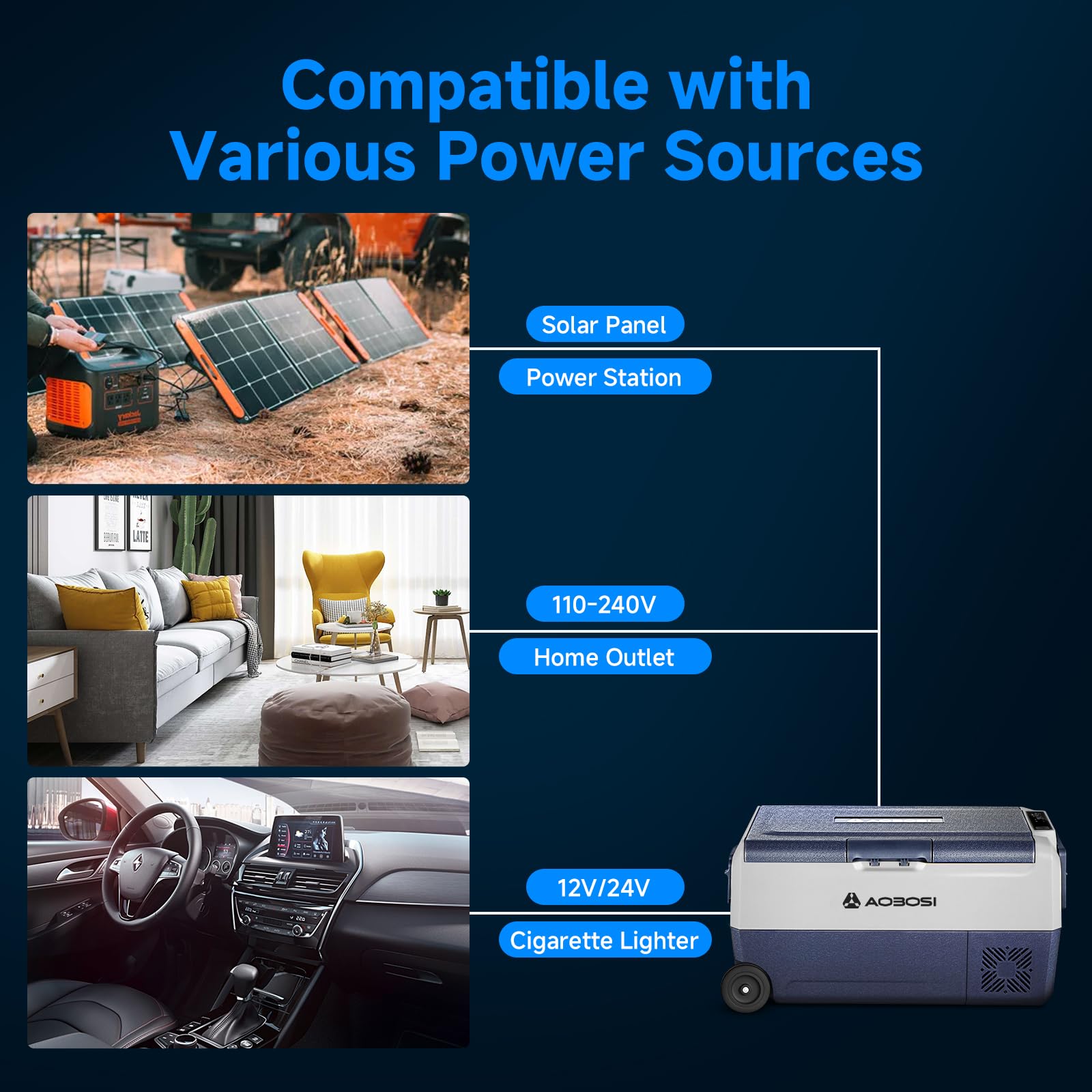 AAOBOSI 50L Compressor Car Fridge Freezer, Portable Camping Fridge with APP Control for 12/24V DC & 100-240V AC, Electric Cooler for Truck Campervan RV Boat, -20℃ to 20℃