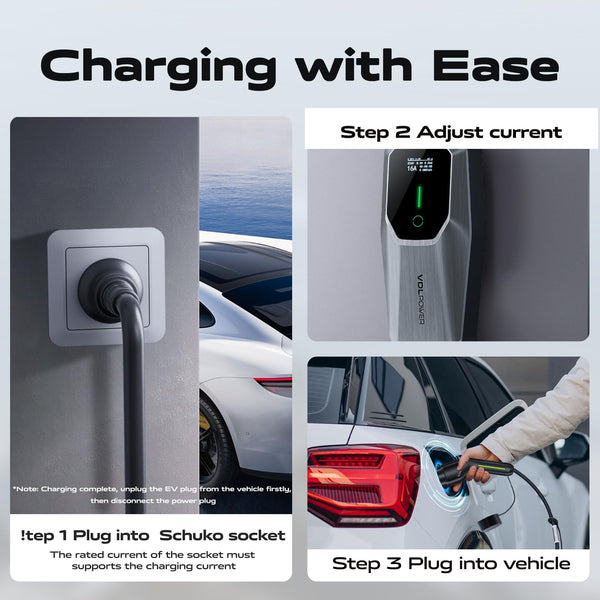 VDLPOWEREU EV Charger 3.6kw, 6A/8A/10A/13A Variable, 3Pin Home Electric Car Charger Cable Type 2, 5 Metres Single-phase Charger with LED Display& Carry Bag, IP65 Waterproof