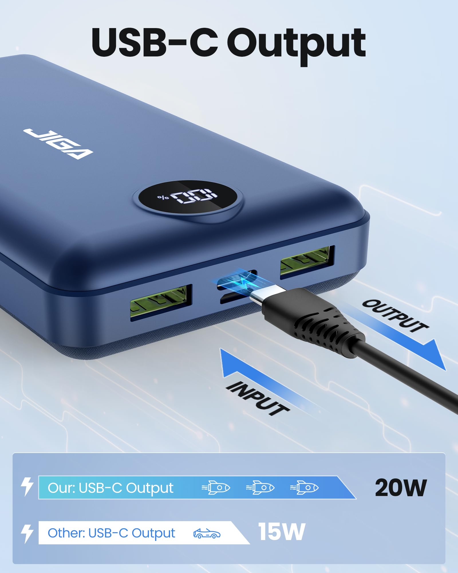 Power Bank 27000mAh Fast Charging PD 20W Portable Charger, Mobile Phone Battery High Capacity Compatible for Smartphones