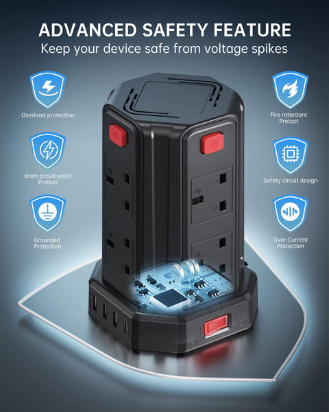 Tower Extension Lead, (3250W 13A) Extension Tower 8 AC Outlets & 4 USB Ports, Surge Protection Extension Lead with 4 Independent Switch, 17W USB C Ports Extension Cable 3M for Office, Home, Kitchen