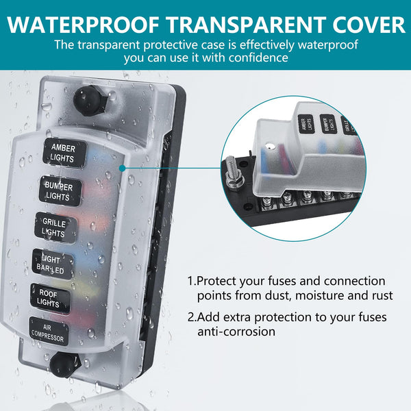 Chelhead 6 Way Boat Fuse Block with LED Indicator 6 Circuit Blade Fuse Blocks 12 Volt Automotive Waterproof with Negative Bus Suitable for 12V/24V Car RV Trailer Truck