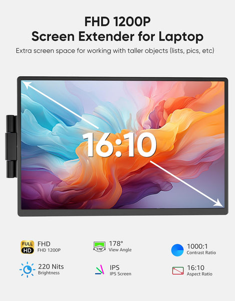 Dopesplay Laptop Screen Extender Monitor,15.6" FHD 1080P IPS External Portable Monitor for Laptop,Plug & Play Dual Screen Monitor for 13.3"-17" Laptops,Compatible with Mac,Wins,Chrome,Android,Dex