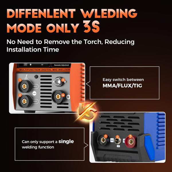 FEIFANKE MIG Welders 240V 250A 6 in 1 Without Gas MIG/Gas MIG/MMA/Lift TIG/Spot Welding/Single Pulse MIG Welding Machine IGBT Inverter Gasless MIG Welders with Fast Wire Feed Gas Test